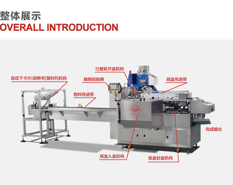 唇膏口紅自動(dòng)裝盒機(jī)整體展示